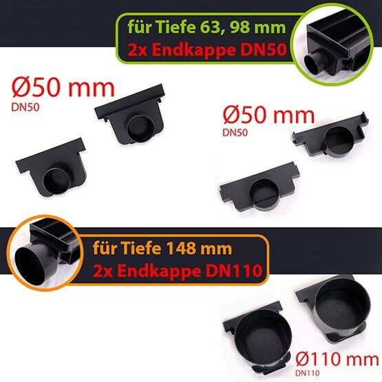 Montagebeispiel Entwässerungsrinne für Einfahrt