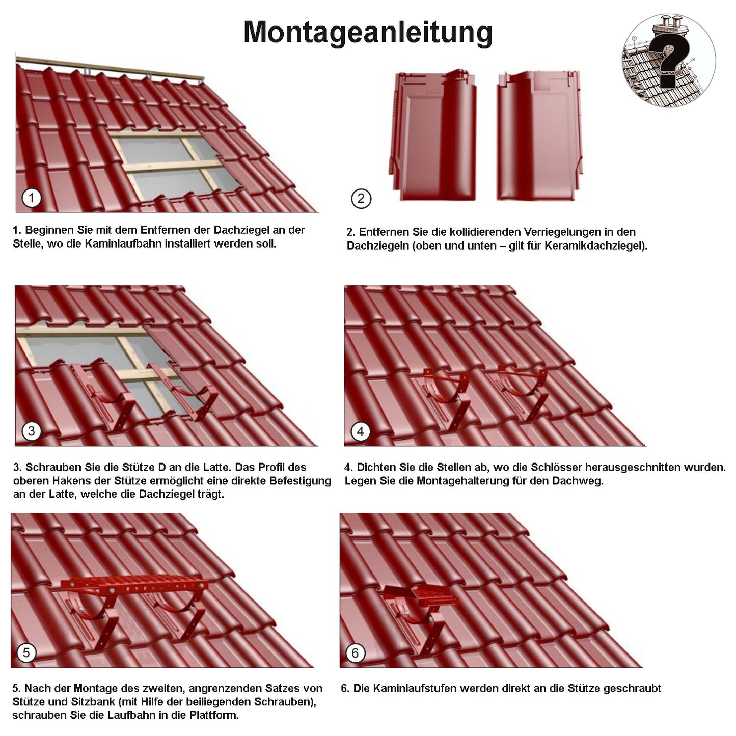 Dachtritt Steigtritt 40-120cm Komplett für Kaminpodest Laufrost PREMIUM Verzinkt Typ D