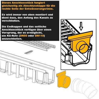 Entwässerungsrinne 131mm mit PVC-Gitter | B125 | Wählbare Länge und Tiefe 63/98/148mm