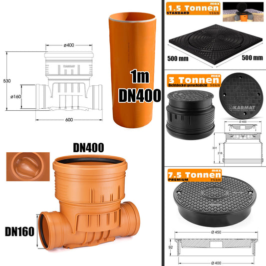 Variant Deckel@ohne;Rohr@ohne;Schachttyp@DN400 Schachtboden 2x160