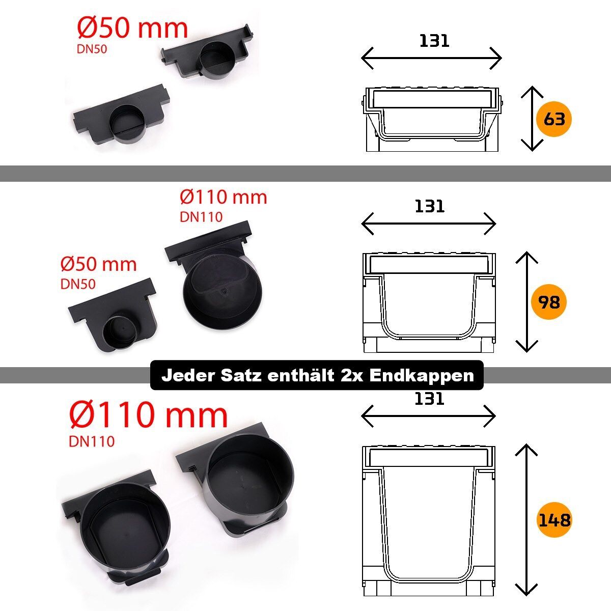 Entwässerungsrinne aus Polypropylen mit verzinktem Stahlrost, 1-10 m, A15