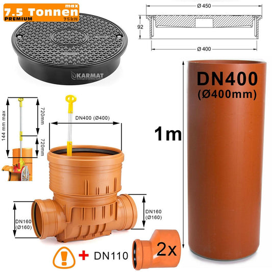 Variant Variante@2x DN110 (160/110)