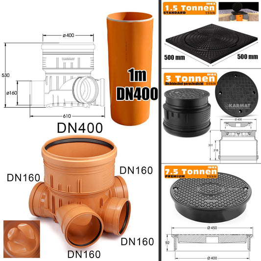 Variant Deckel@ohne;Rohr@ohne;Schachttyp@DN400 Revisionsschacht 4x160