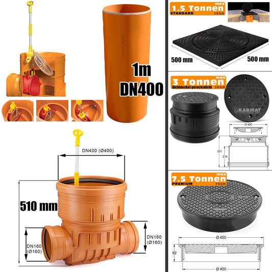 Variant Deckel@ohne;Rohr@ohne;Schachttyp@DN400 Rückstauschacht 2x160