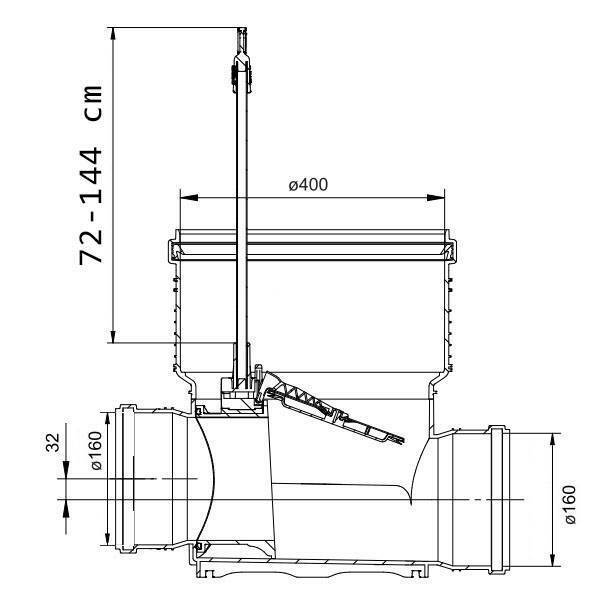 Revisionsschacht DN400 Komplettset
