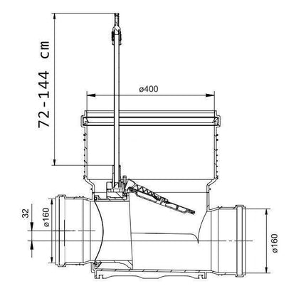 Revisionsschacht DN400 Komplettset