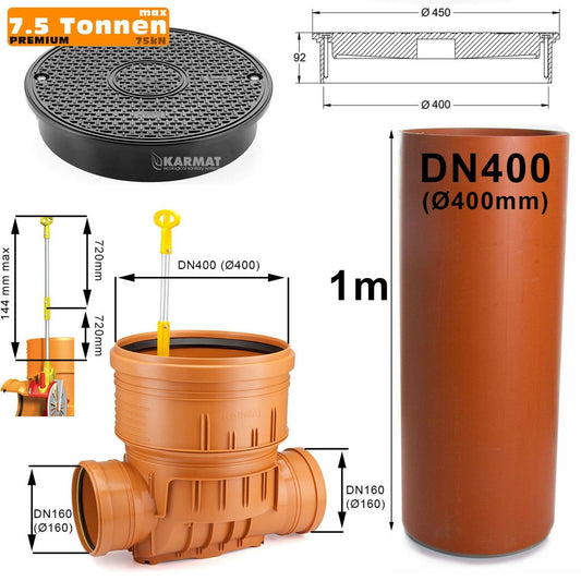 Variant Variante@2x DN160