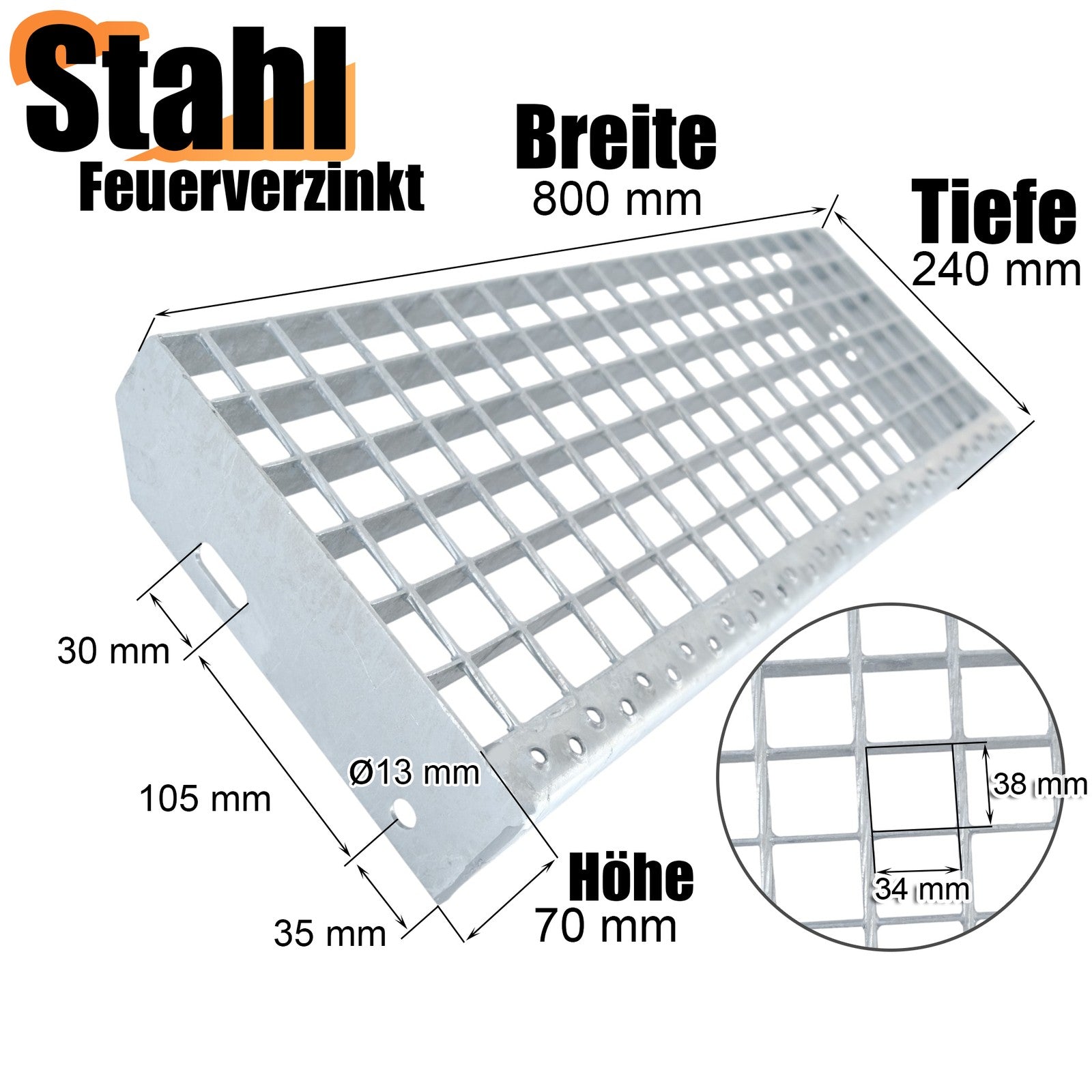 Variant Breite@800x240mm;Schraubenset@Ohne Schraubenset